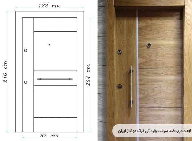 انداره گیری درب ضد سرقت