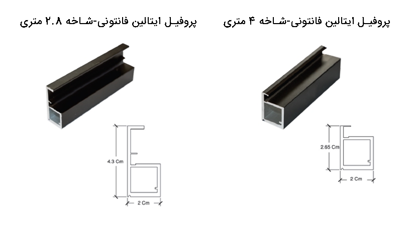 پروفیل درب ایتالین