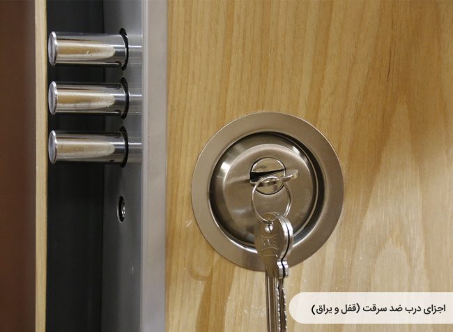 قفل و یراق آلات