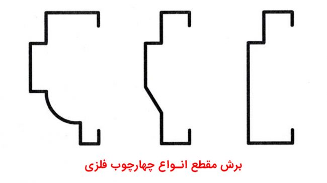 برش مقطع انواع چارچوب فلزی