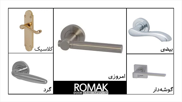 انواع مدل های دستگیره درب اتاق