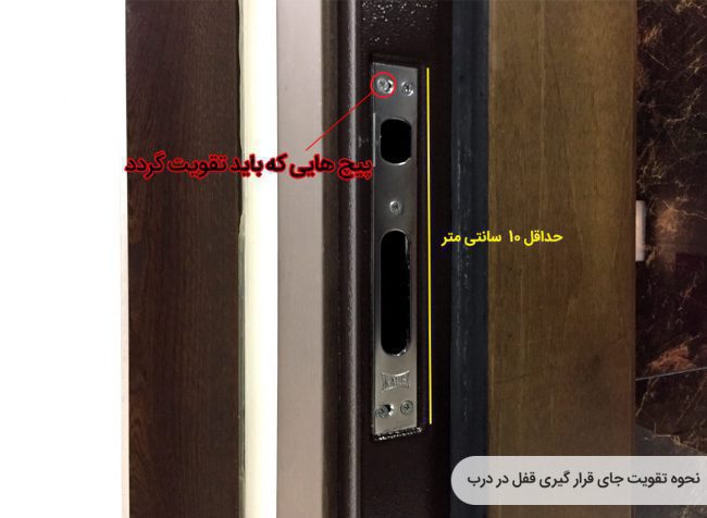 تقویت پیچ ها