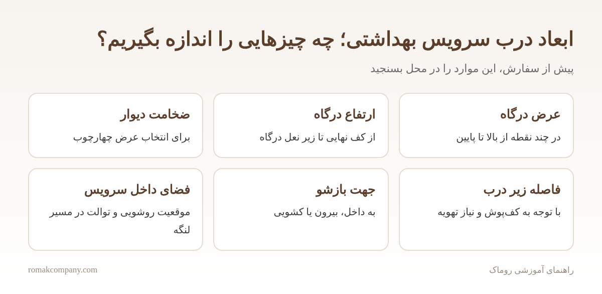 اینفوگرافیک موارد اندازهگیری درب سرویس بهداشتی