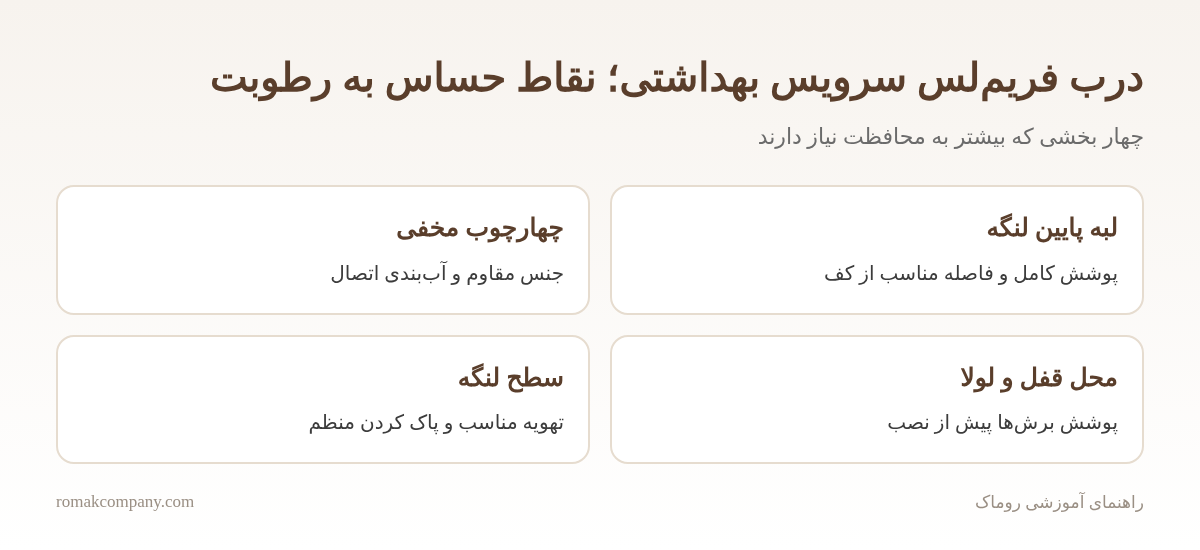 اینفوگرافیک نقاط حساس درب فریملس سرویس بهداشتی به رطوبت