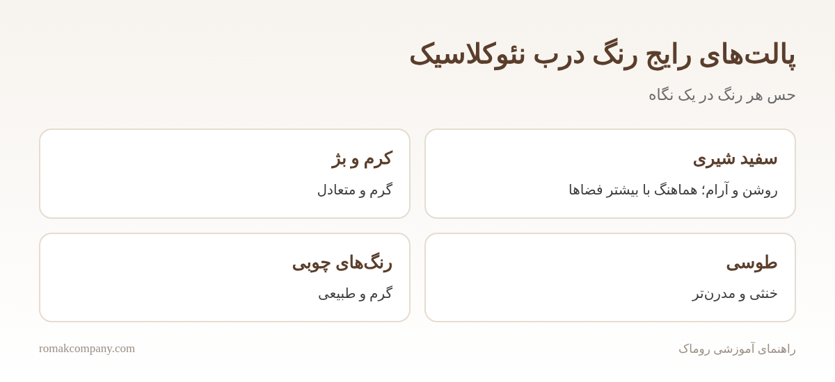 اینفوگرافیک پالتهای رنگ درب نئوکلاسیک