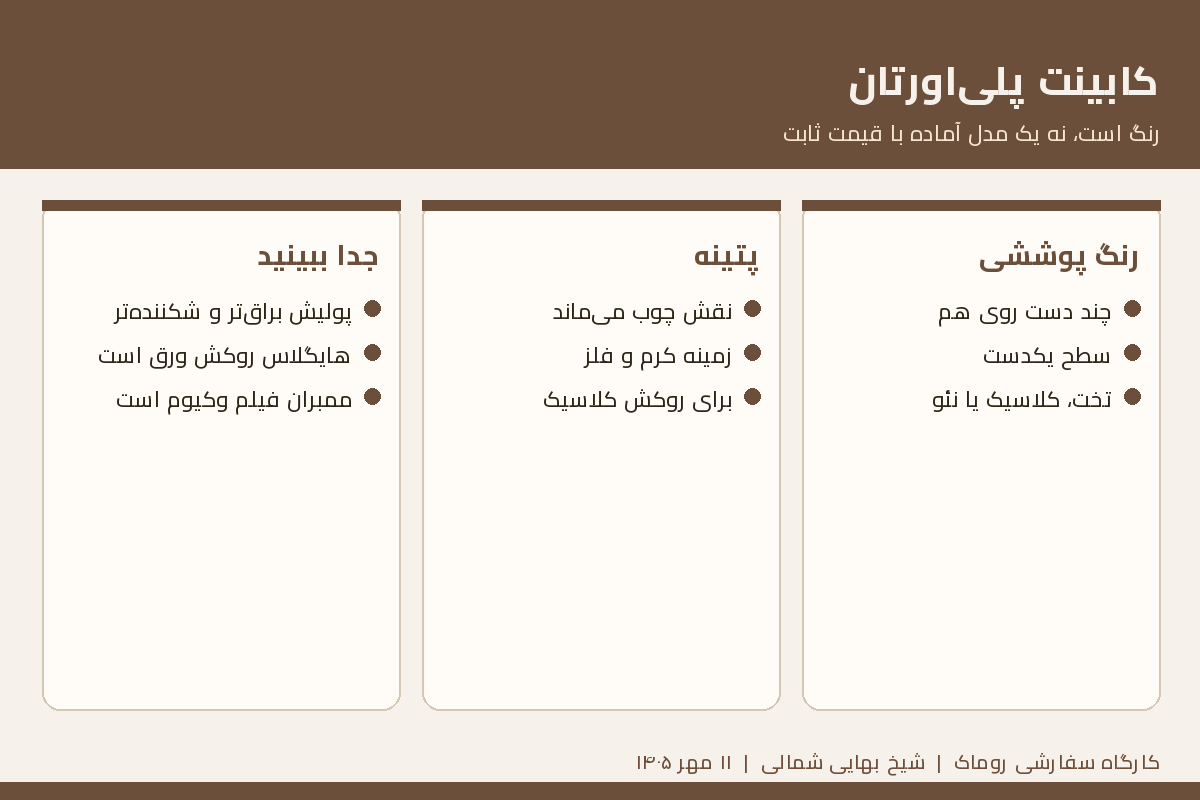 مقایسه رنگ پاششی با ورق براق و فیلم