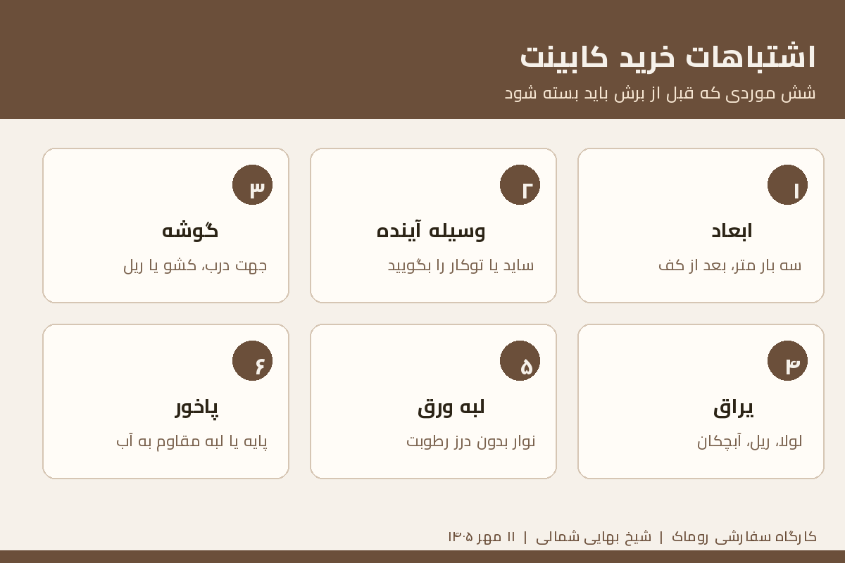 پنج اشتباه رایج در سفارش ساخت کابینت